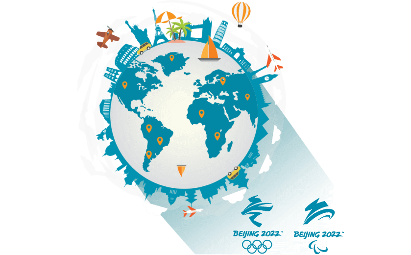 在科威特连接到中国的代理 - 翻回VPN